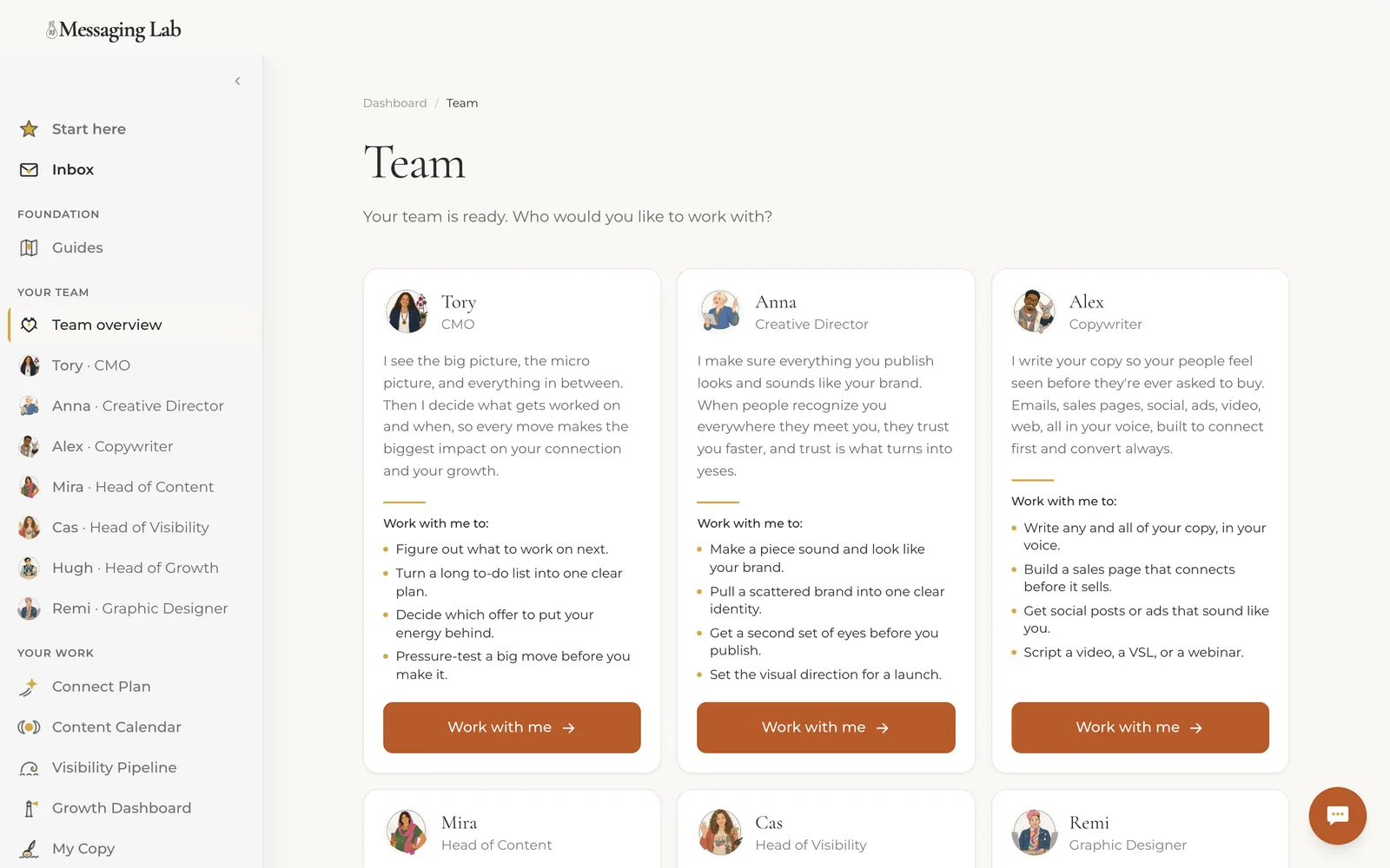 Inside The Messaging Lab, Put the team to work.