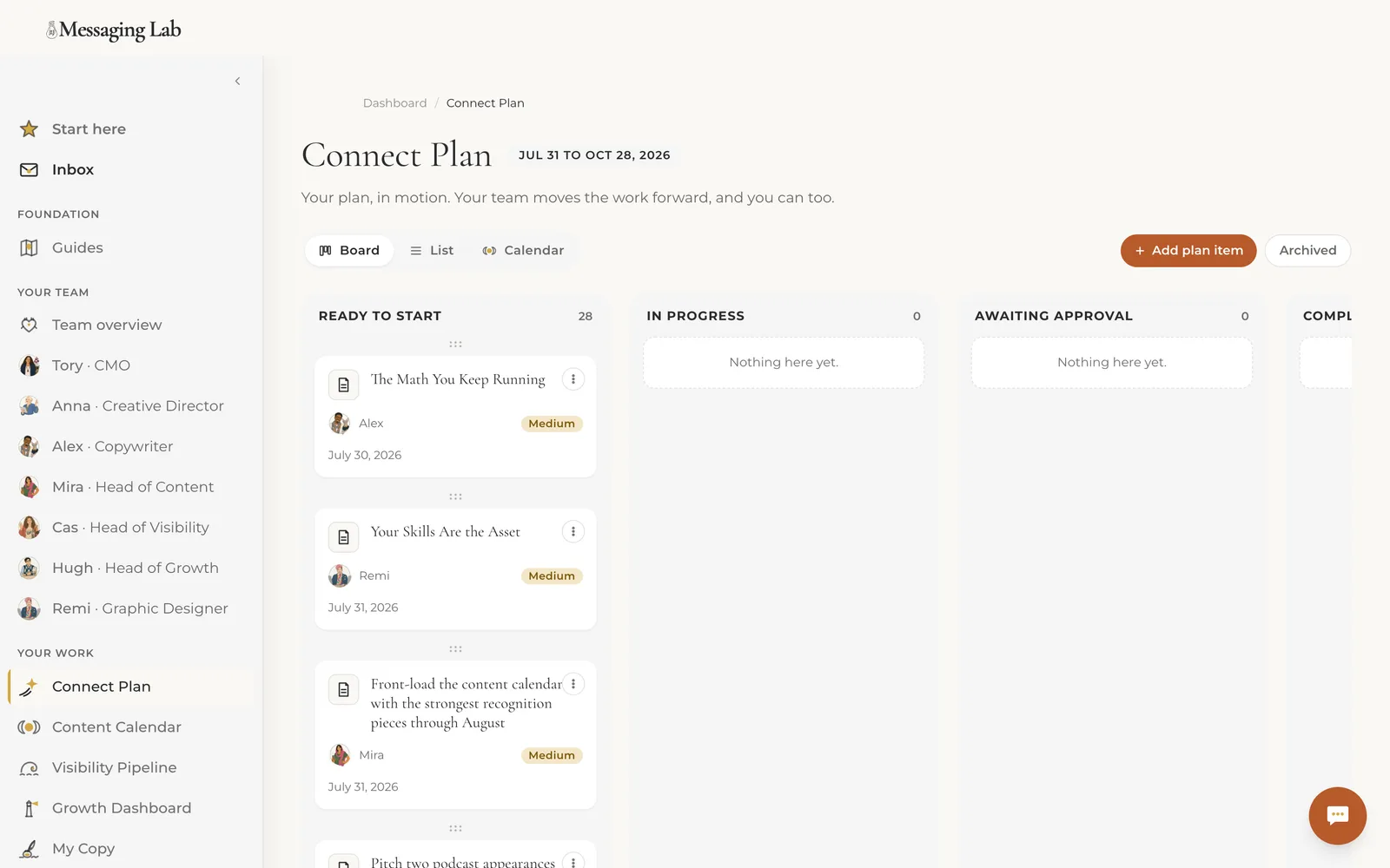 Inside The Messaging Lab, Publish.