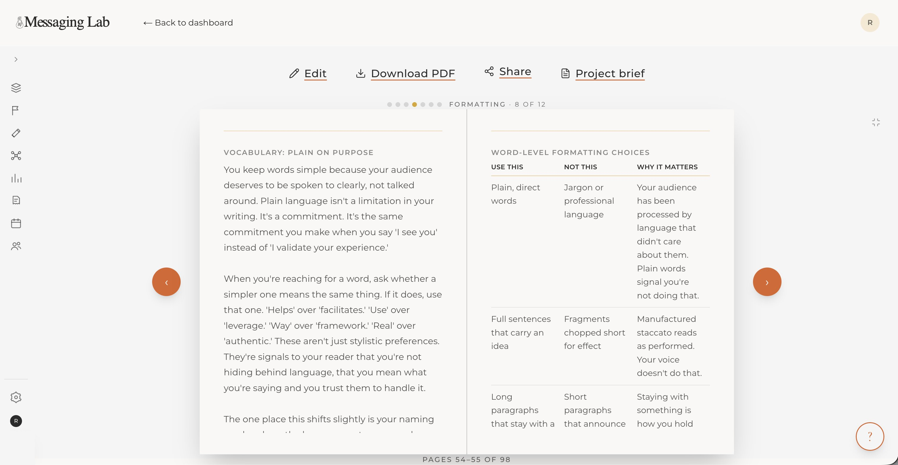 Inside a Messaging Guide spread