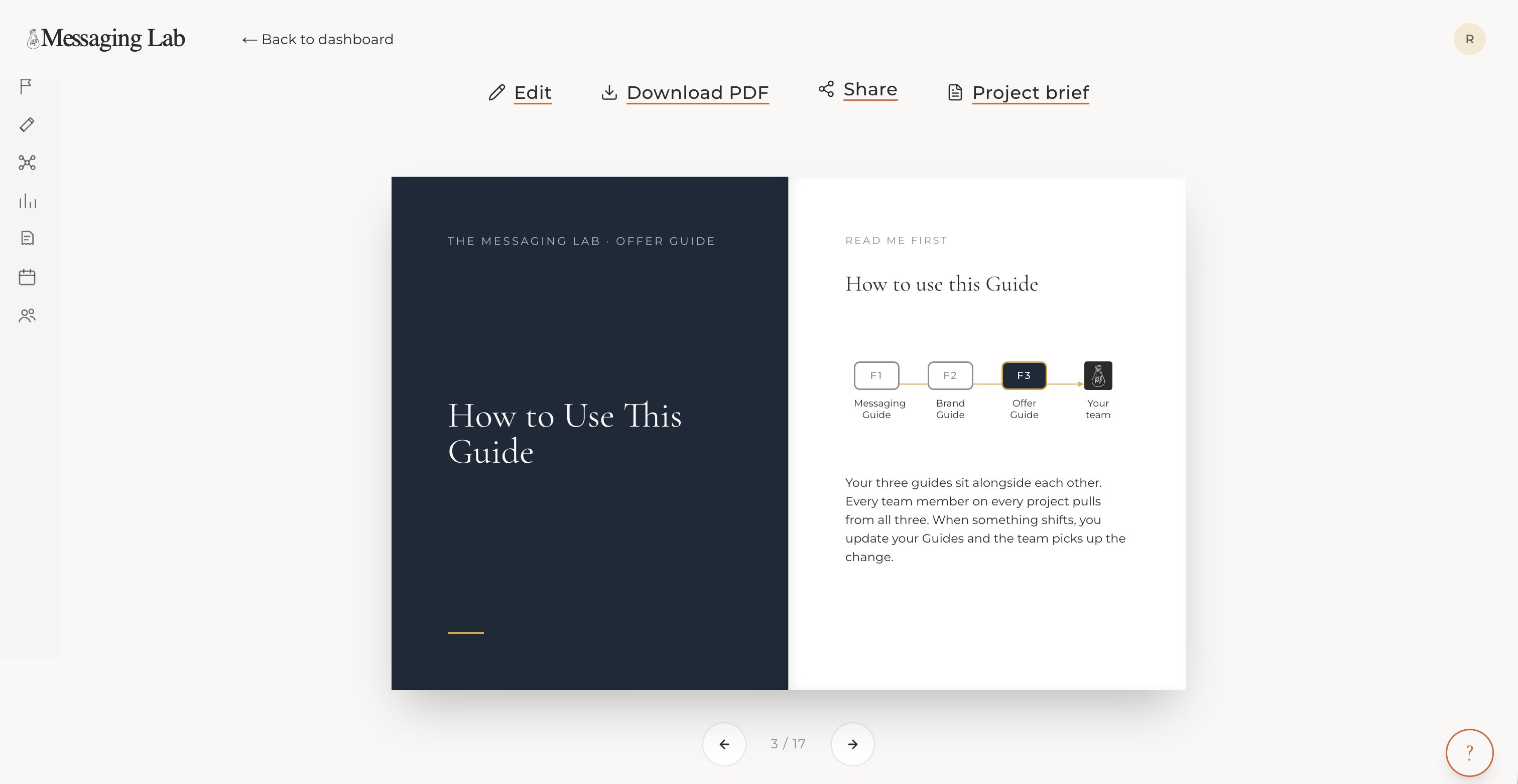 The Offer Guide